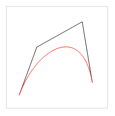 使用canvas绘制贝塞尔曲线6