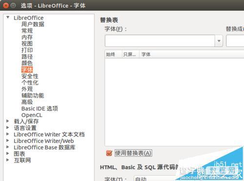 Ubuntu系统中LibreOffice怎么替换显示字体？5