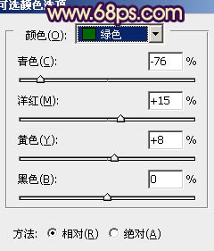 Photoshop将公路人物图片调成灿烂的暖色调8