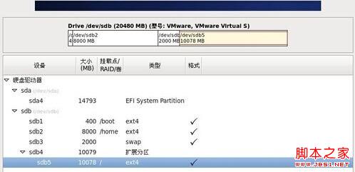 使用U盘作为载体使用UltraISO软碟通安装Centos6.414