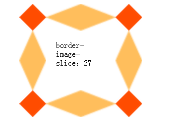 深入浅析css3 border-image边框图像详解9