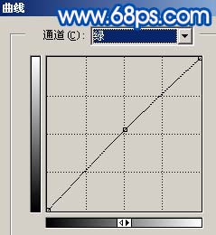 Photoshop 照片梦幻淡蓝色4