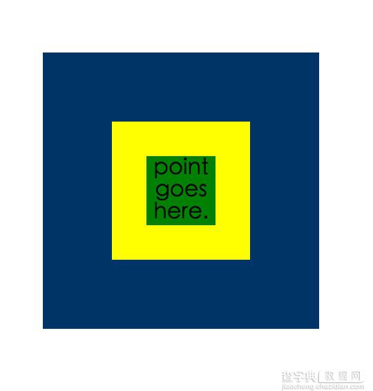 CSS 实现垂直居中的几种方法(必看)2