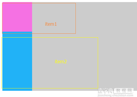 DIV+CSS 清除浮动常用方法总结3