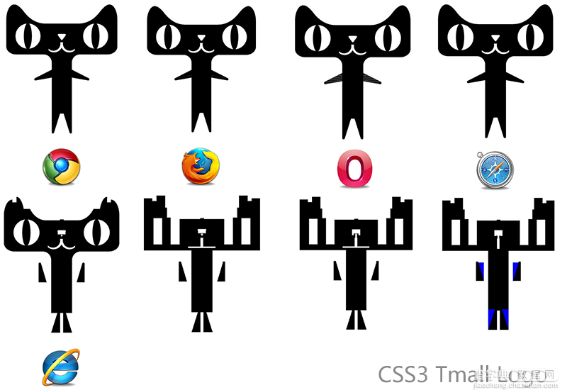 css3绘制天猫logo实现代码1