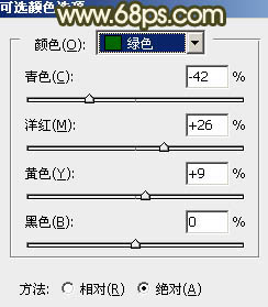 Photoshop将树林婚片增加上柔和的淡黄色效果6