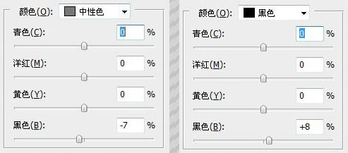 Photoshop 给生活照片润色的快速方法7