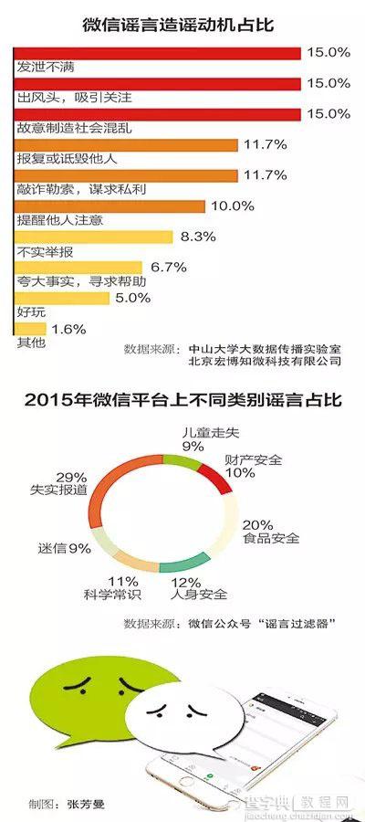 微信红包可以撤回来吗?微信红包不领取会退回3