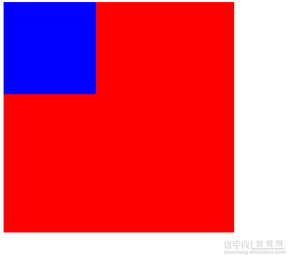 有关绝对定位的全面理解1