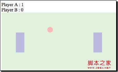 Html5游戏开发之乒乓Ping Pong游戏示例(一)1