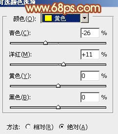 Photoshop将草地上的情侣图片增加上暖暖的棕黄色3