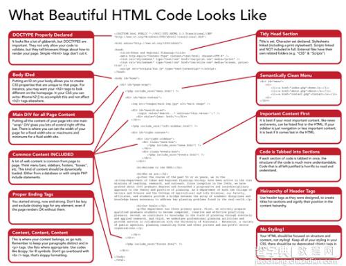 译文：如何写出漂亮的HTML代码1