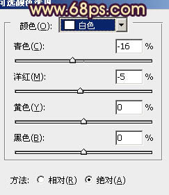 Photoshop为外景人物图片打造出怀旧的淡褐色效果17