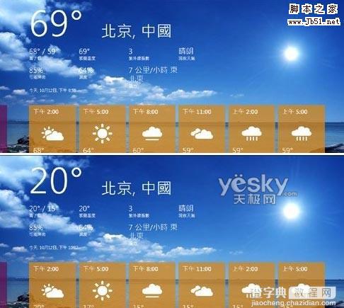 Windows 8天气组件华氏/摄氏温度切换设置方法1