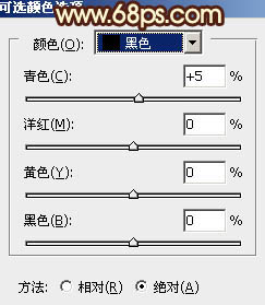 Photoshop将草地人物图片调制出柔美的黄褐色效果17