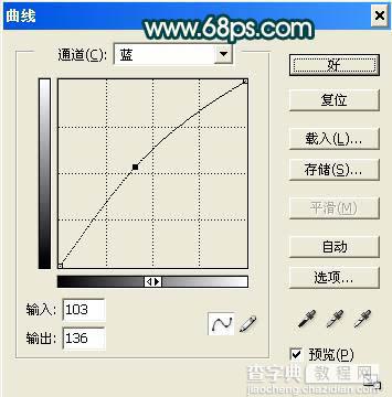 Photoshop 开爱的小MM简单润色7