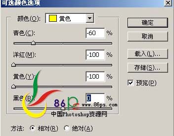 Photoshop 整体美化偏暗的人物图片13