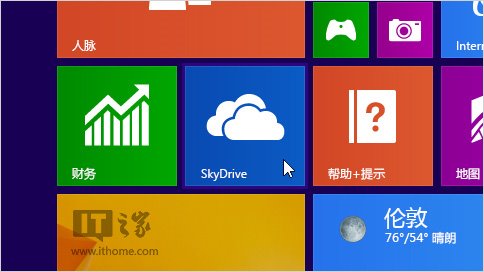 Win8.1内置的SkyDrive网盘功能应用实际操作技巧2