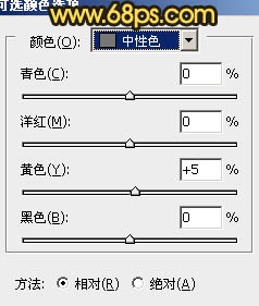 Photoshop将旷野人物图片调制出柔美的暗调青绿色15