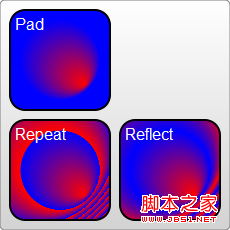 HTML5之SVG 2D入门5—颜色的表示及定义方式4