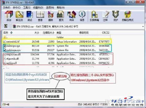 在Win7下安装IPX/SPX协议的方法图文详解1