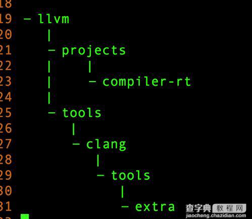 Linux CentOS上编译并安装Clang教程6