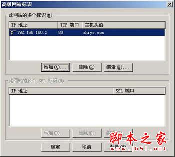 windows下Web服务器配置方法详解(图文)20