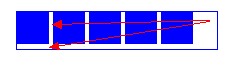 浅谈inline-block及解决空白间距1