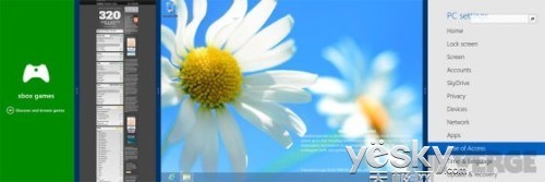 windows 8.1灵活丰富的分屏视图功能体验心得分享2