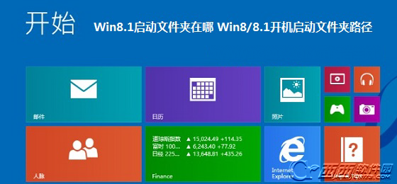 Win8/8.1如何开机启动文件夹路径1