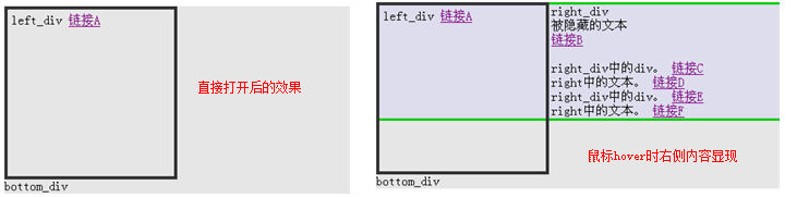 IE下css常见问题总结及解决7