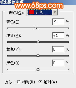 ps想将偏暗的人物转为橙红的手绘效果(更换服饰)14