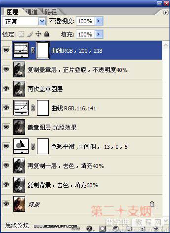 Photoshop简单调制朴实且艺术的写真照片3