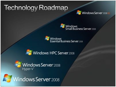 Windows Server 2008 R2新增功能浅析1