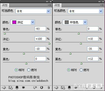 Photoshop 漂亮的紫色人物签名效果6