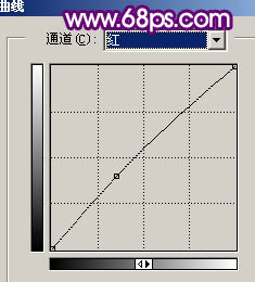 Photoshop 模糊手机照片转为清爽的仿手绘效果7