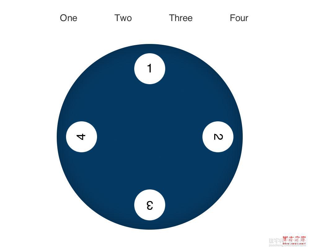 CSS圆形旋转效果 纯CSS制作圆形旋转菜单效果(七步完成)5