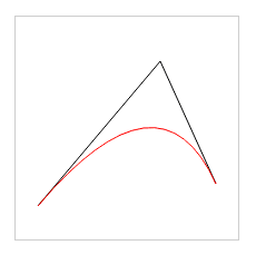 使用canvas绘制贝塞尔曲线3