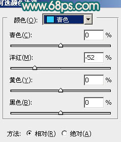 Photoshop将外景人物图片调成斑斓的橙红色5