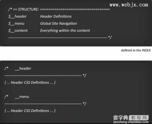 CSS的内容注释和作者及文件版本注释2