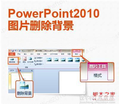 Win7自家OFFICE完美抠图(使用PPT删除图片背景)1