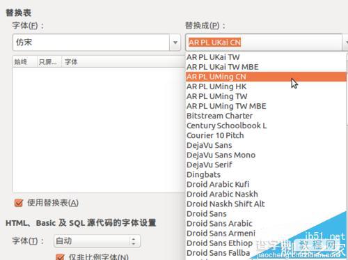 Ubuntu系统中LibreOffice怎么替换显示字体？6