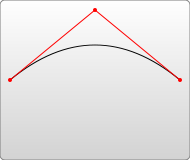 HTML5之SVG 2D入门2—图形绘制(基本形状)介绍及使用6