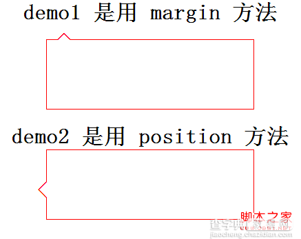 怎么用纯CSS制作带小三角的tooltip提示框1