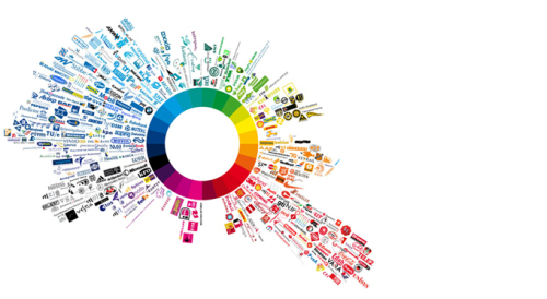 倾听色彩的声音 网页与产品的配色研究9