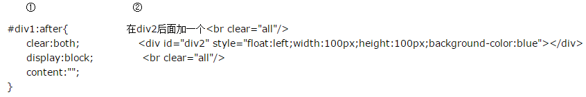 浅谈CSS浮动的那点事儿2