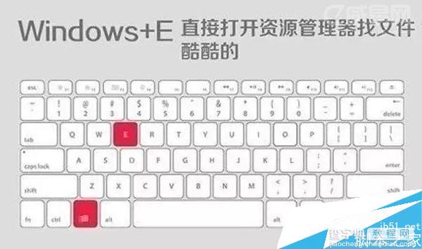 windows常用快捷键有哪些，windows快捷键用法大全2