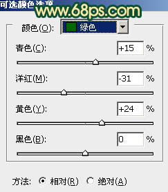 Photoshop将街景人物图片调制出流行的青色调效果3