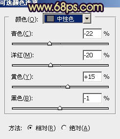 Photoshop将山野人物图片调成橙黄的秋季色6