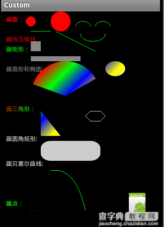 Android编程之canvas绘制各种图形(点,直线,弧,圆,椭圆,文字,矩形,多边形,曲线,圆角矩形)1